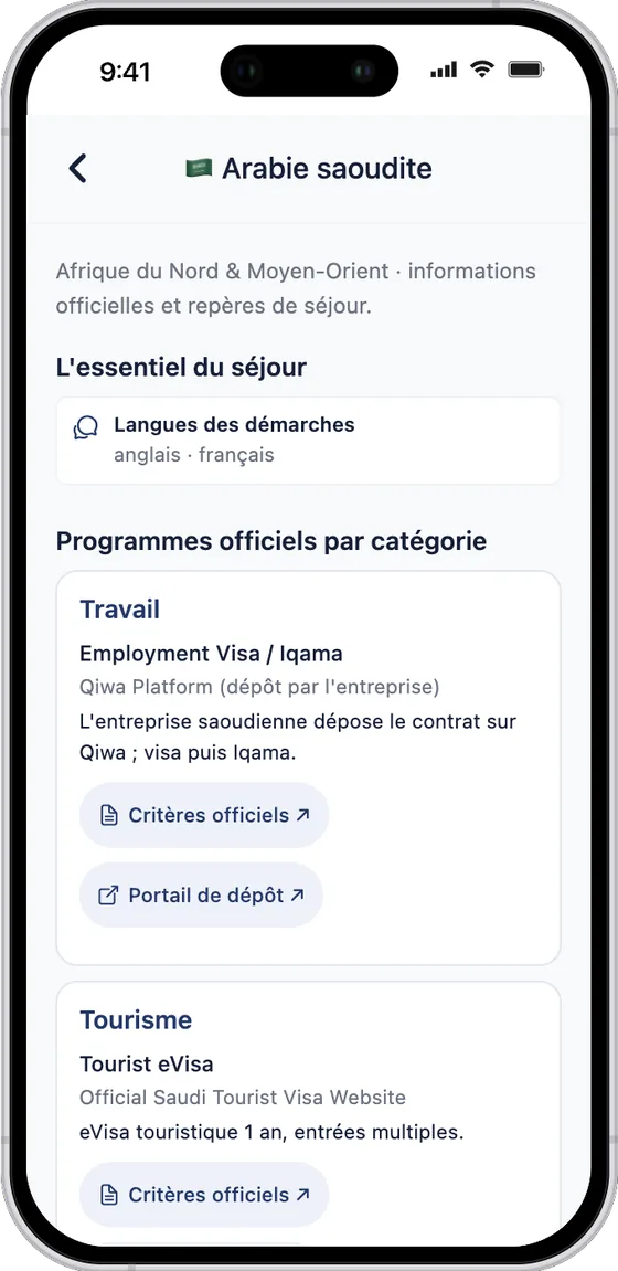 Fiche détaillée : Arabie saoudite
