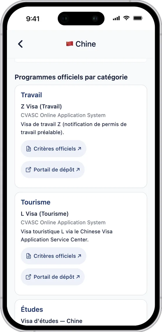 Fiche détaillée : Chine