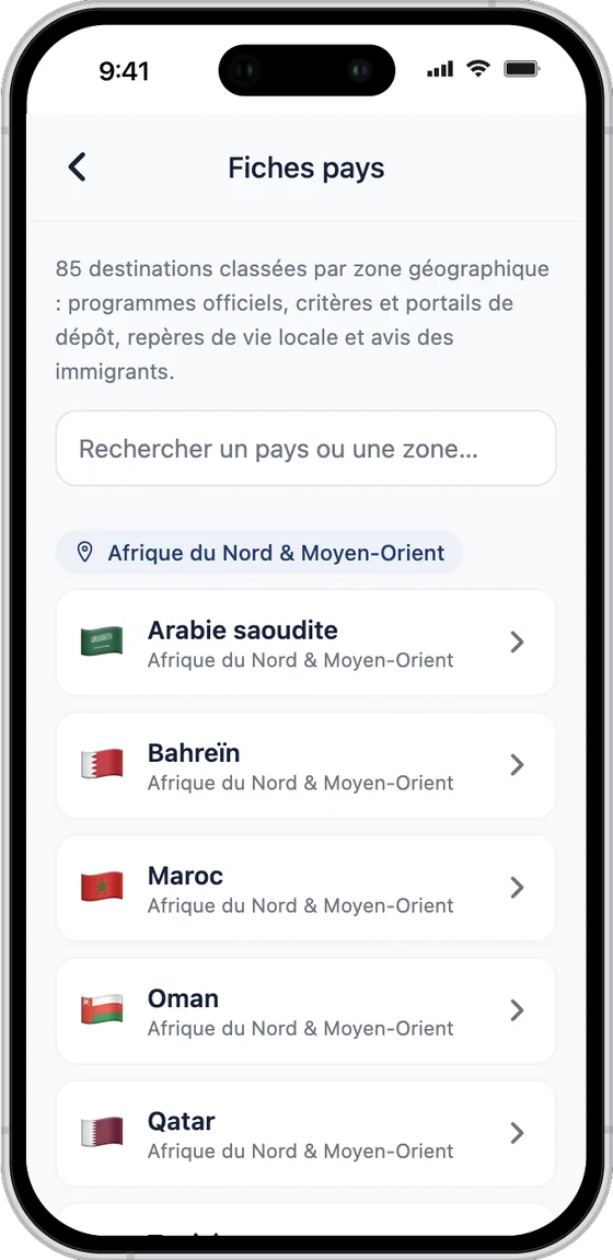 Fiches pays avec recherche